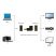 Адаптер Cablexpert HDMI - HDMI, M/F, Г-образнbй, чорний (A-HDMI270-FML) пакет Фото: 1