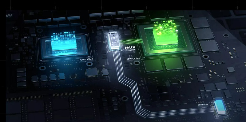Asus TUF Gaming A17 FA707RW